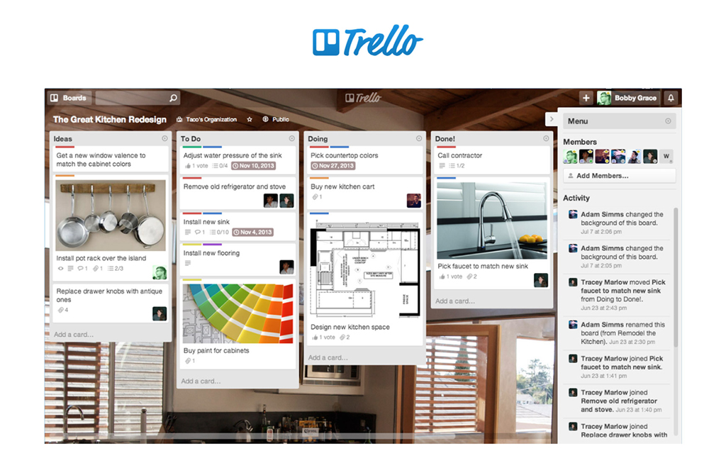 Commento organizzatore un lavoro dating