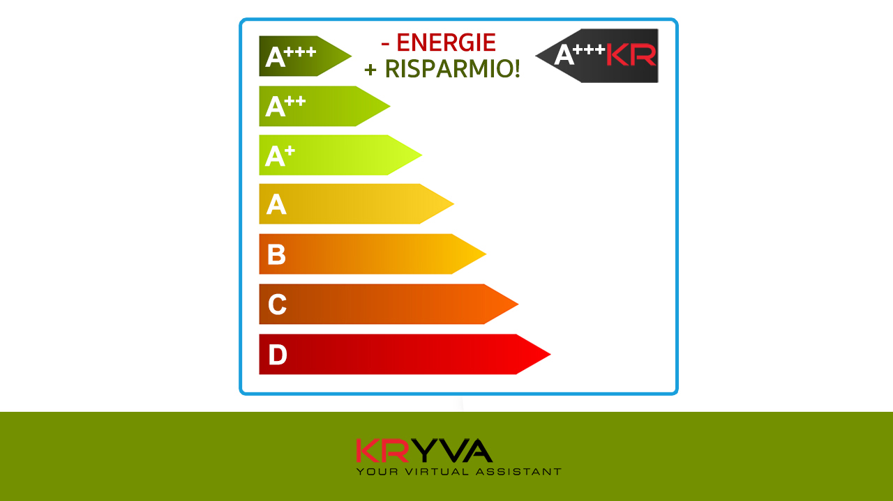 Quanto mi costa un assistente virtuale? -energie + risparmio !