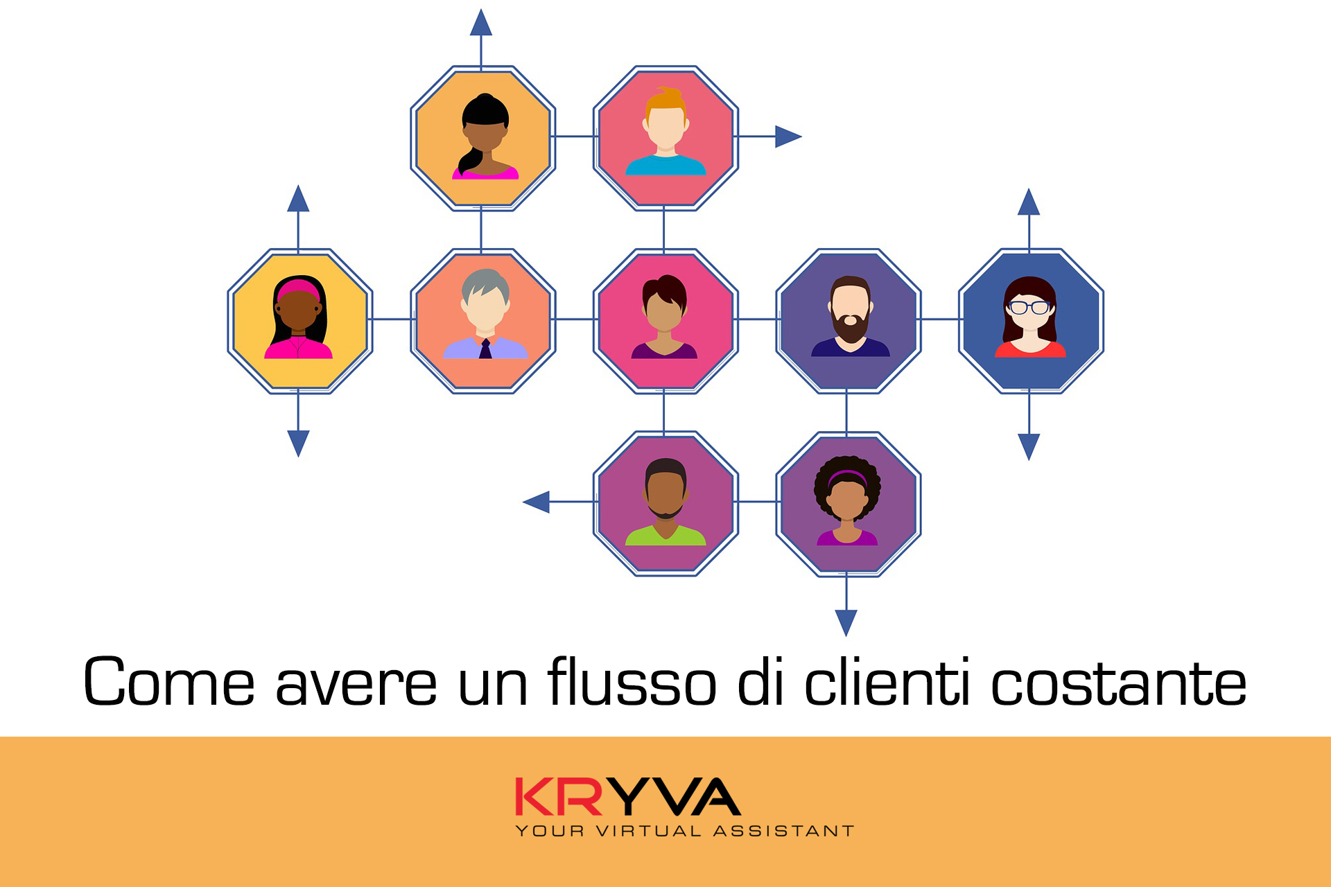 Marketing relazionale