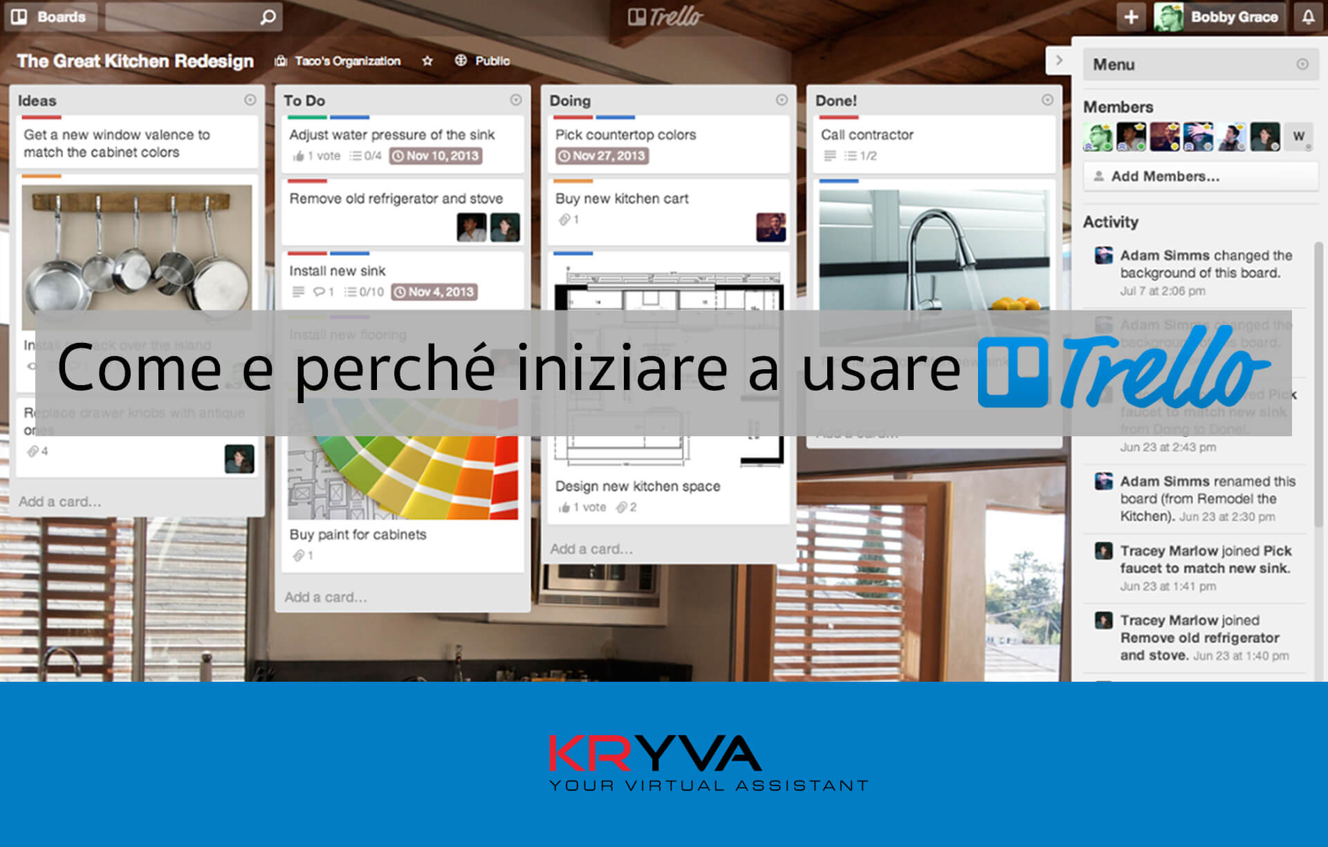 Come e perchè iniziare a usare Trello
