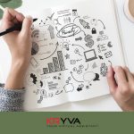 pianificazione e procrastinazione